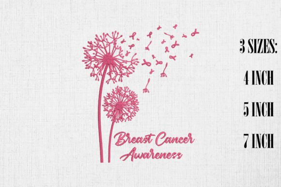 Dandelion Breast Cancer Awareness: A Seller’s Review